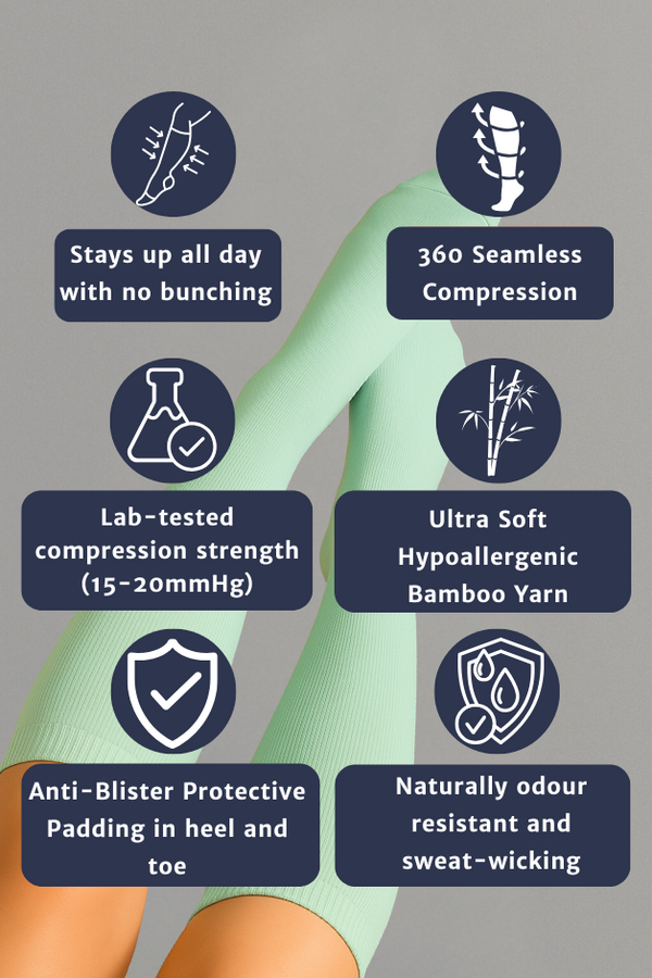 Mint Green Compression Socks