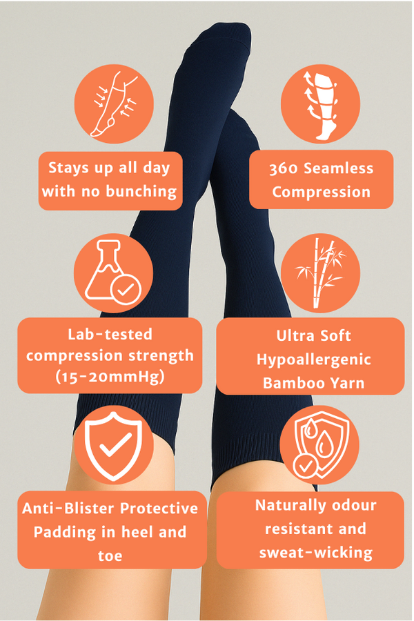 Navy Blue Compression Socks