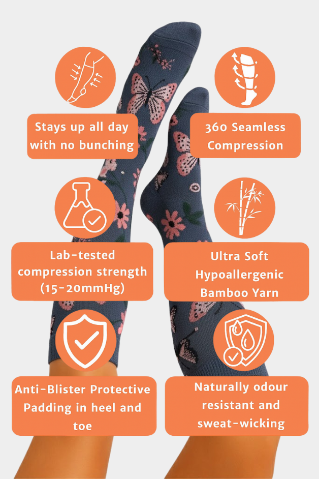 Calcetines de compresión azul flamenco