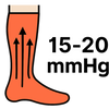 Graduated Compression