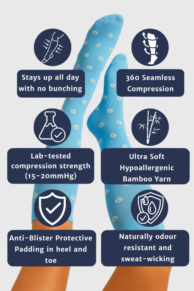 Calcetines de compresión azul flamenco