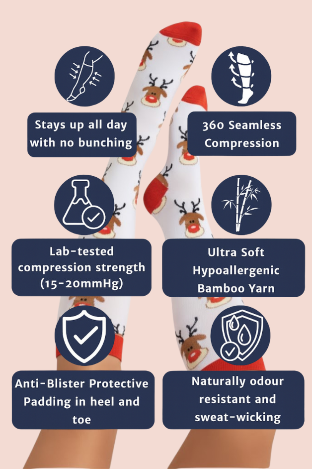 Calcetines de compresión azul flamenco