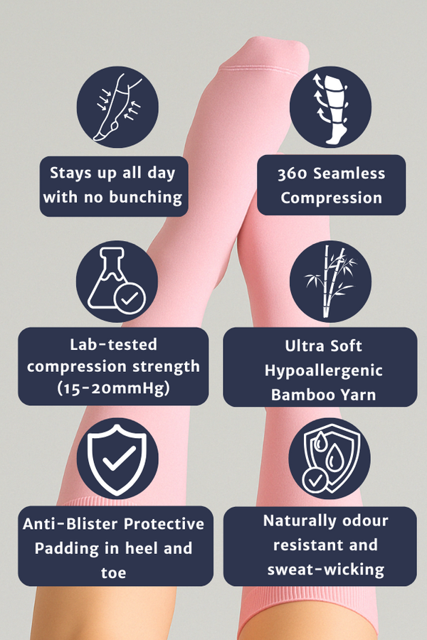 Pink Compression Socks