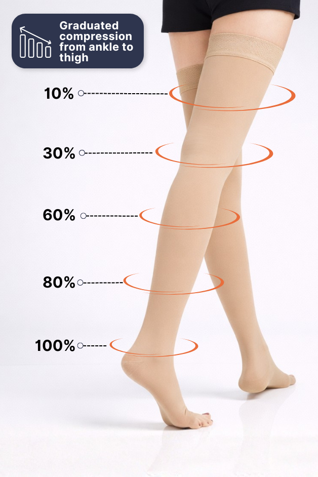 Mallas de compresión negras para mujer