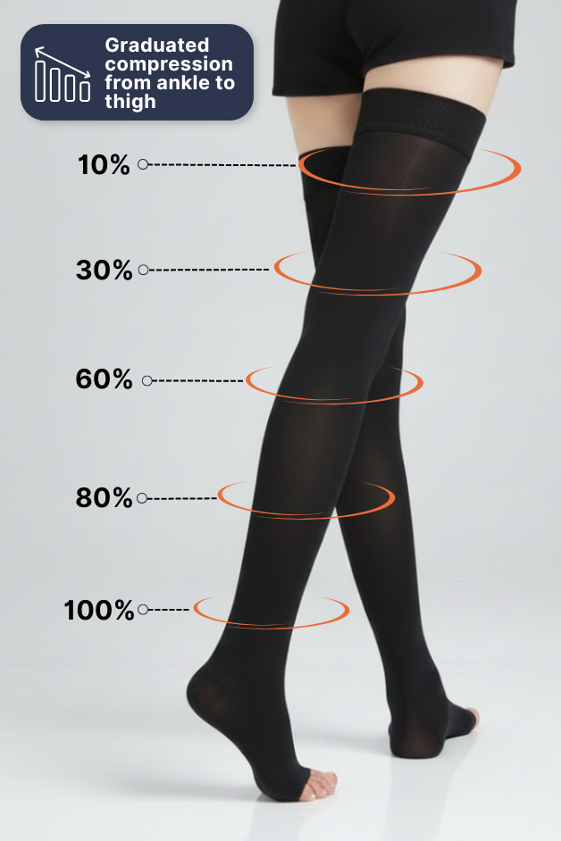 Mallas de compresión negras para mujer